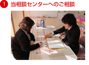 当相談センターへのご相談