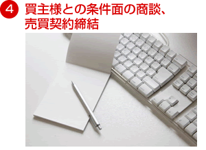 買主様との条件面の商談、売買契約締結