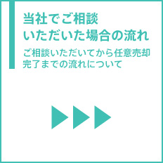 当社でご相談いただいた場合の流れ