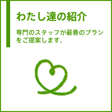 任意売却「用語集」